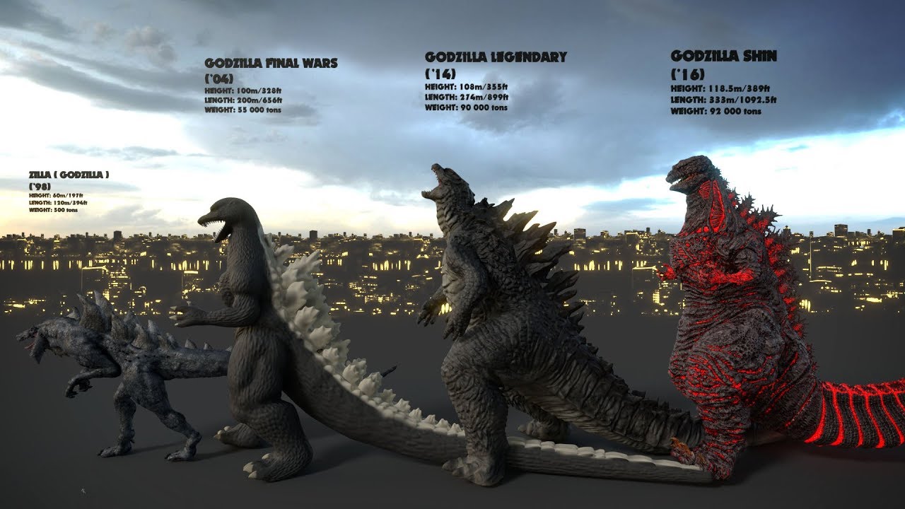 L’evoluzione di Godzilla [VIDEO]