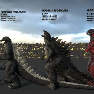 godzilla evolution mente digitale